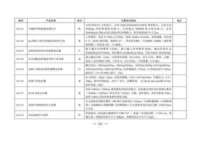 四川省重大技术装备首台套与软件首版次推广应用指导目录发布 多个储能装备登榜
