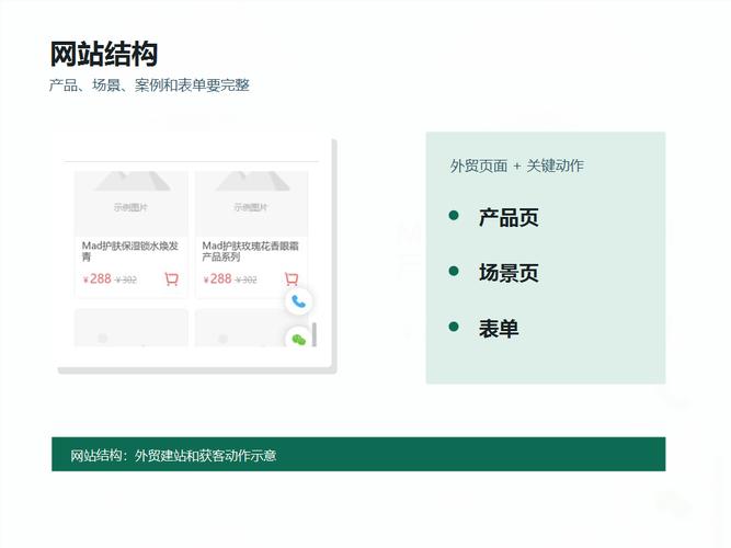 破局2026 外贸建站与软件推广的战略重塑