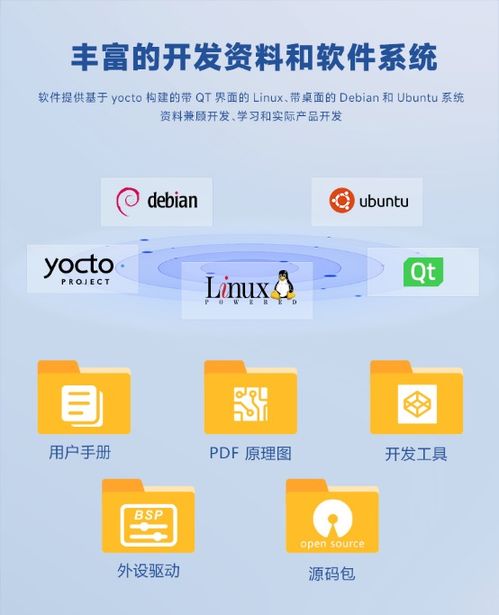 瑞米派强势来袭 专注工业产品开发，完美兼容树莓派扩展模块